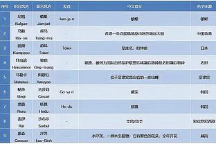 半岛综合体育官方app下载安卓截图2